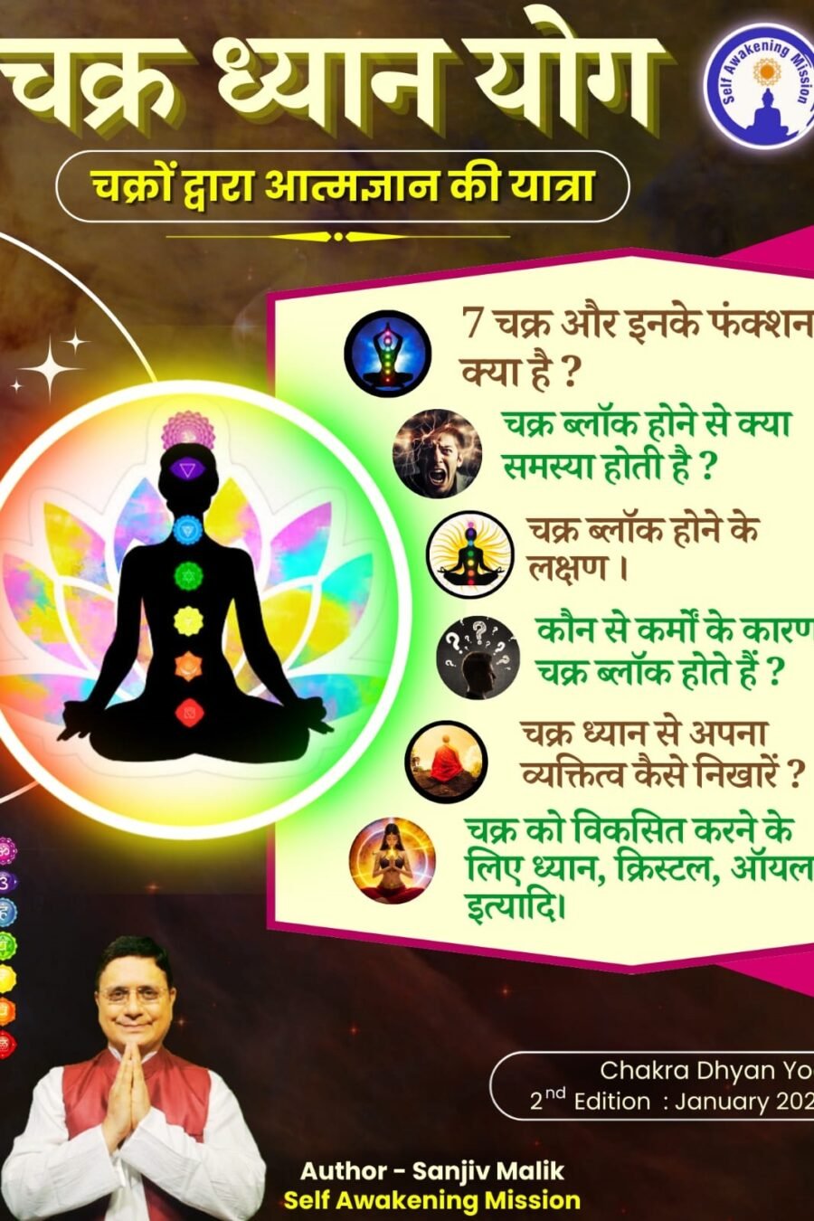 Chakra Dhyan Yog