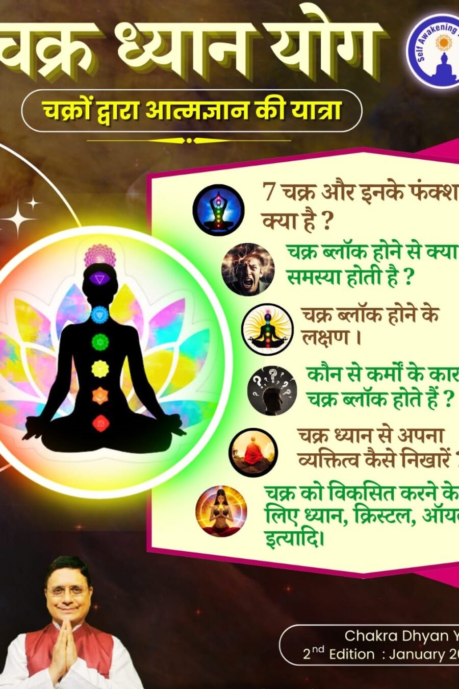 Chakra Dhyan Yog