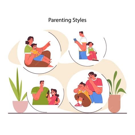 Parenting
